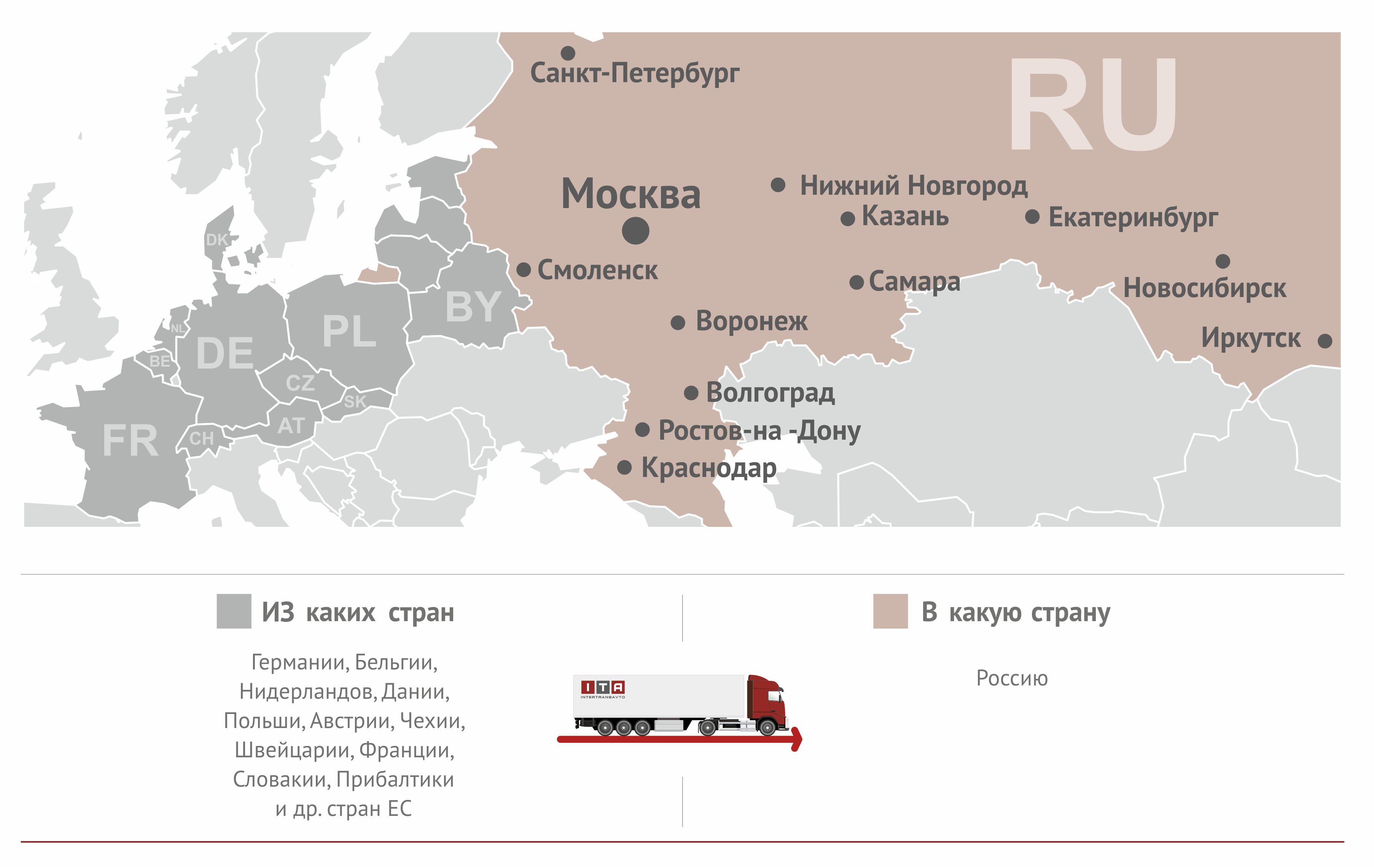 Доставка комплектных грузов в Россию